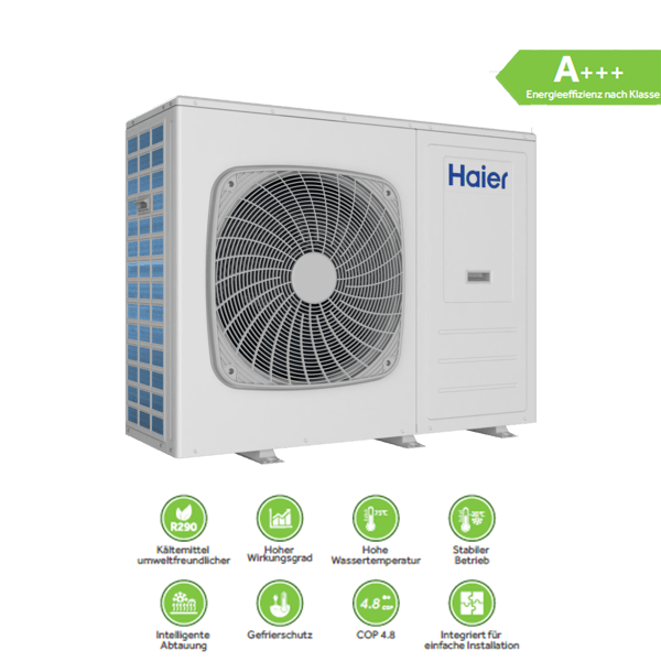 Haier Wärmepumpe HPM08-Nd2