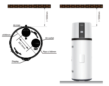 Lieferumfang Haier Wärmepumpe HP200M7-F9