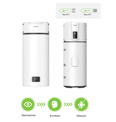 Installation Haier Wärmepumpe HP250M7C-F9