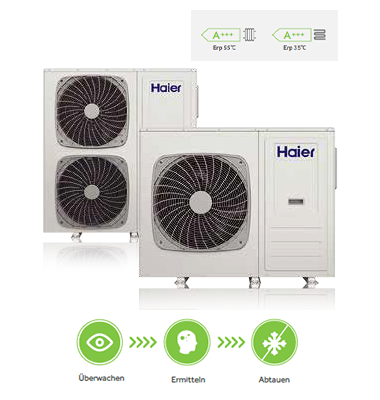 Installation Haier Wärmepumpe HPM08-Nd2