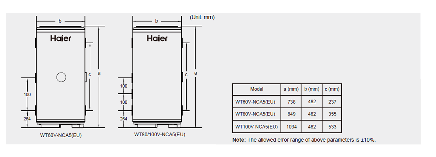 Lieferumfang Haier Pufferspeicher WT100V-NCA5(EU)